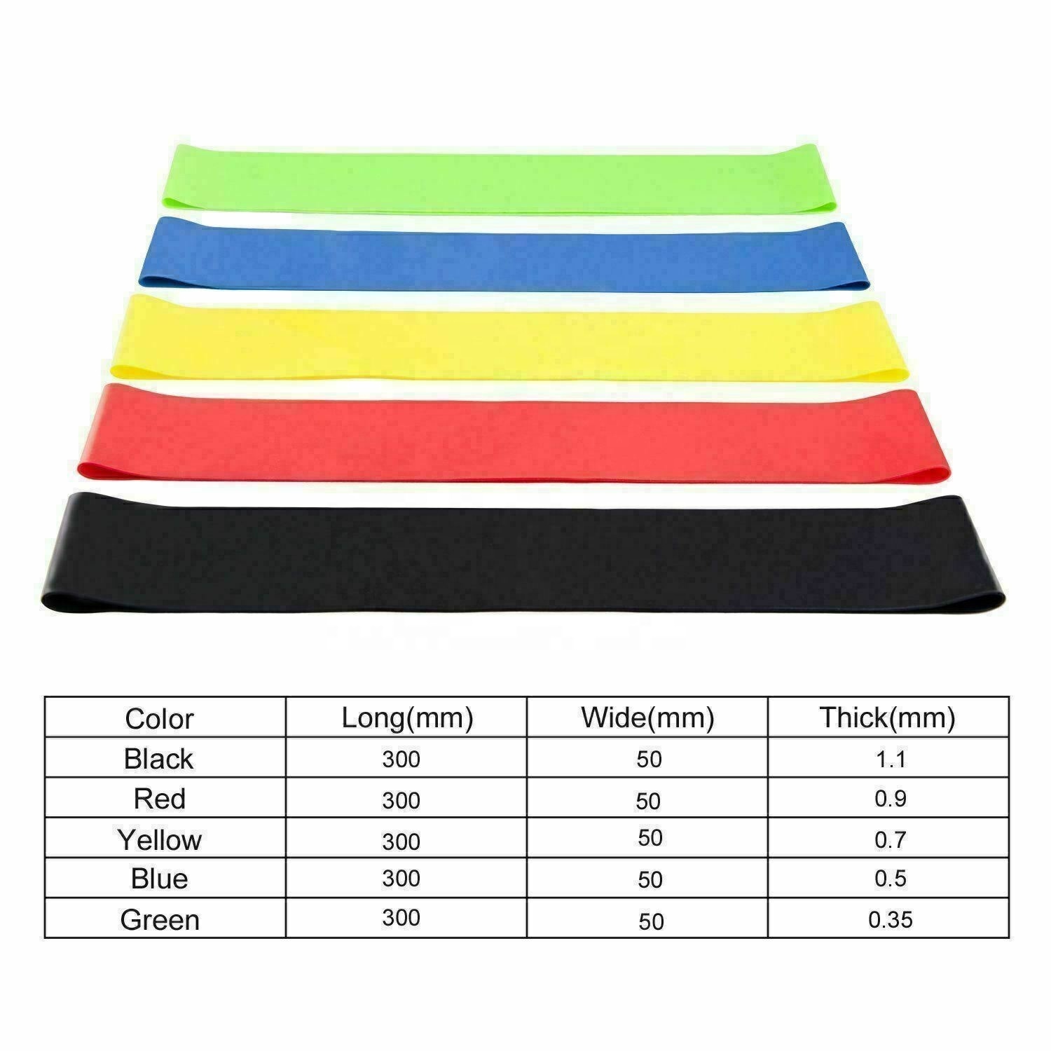 Latex-Klimmzug-Widerstandsbänder 5er-Set 2