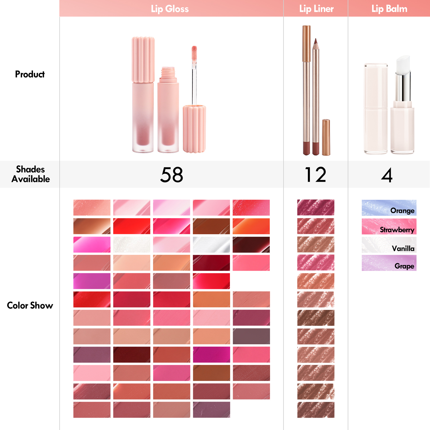 3-in-1 Veganes Lippenpflege-Set Pigmentiert 4