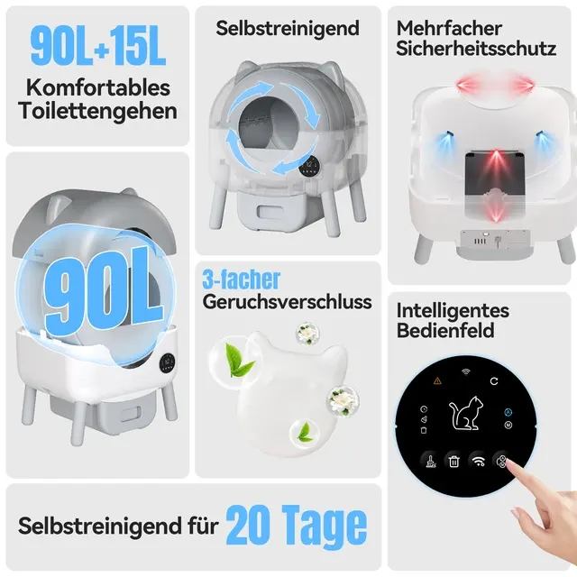 Selbstreinigende Katzentoilette 2