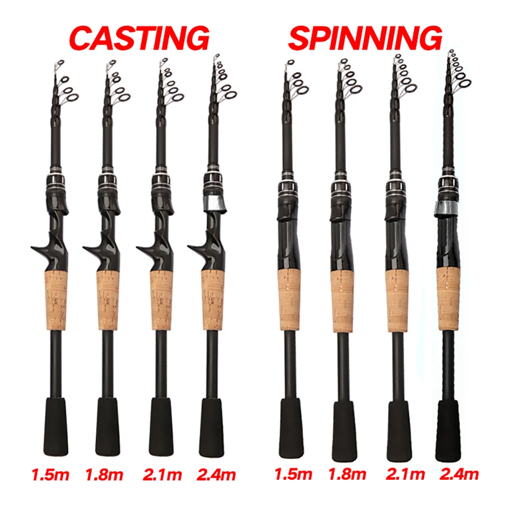 Baitcasting-Angelrute 3