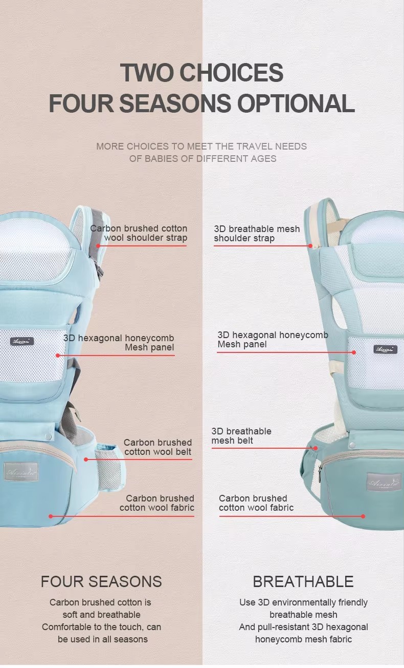 Ergonomische 4-in-1 Babytrage für Neugeborene 3