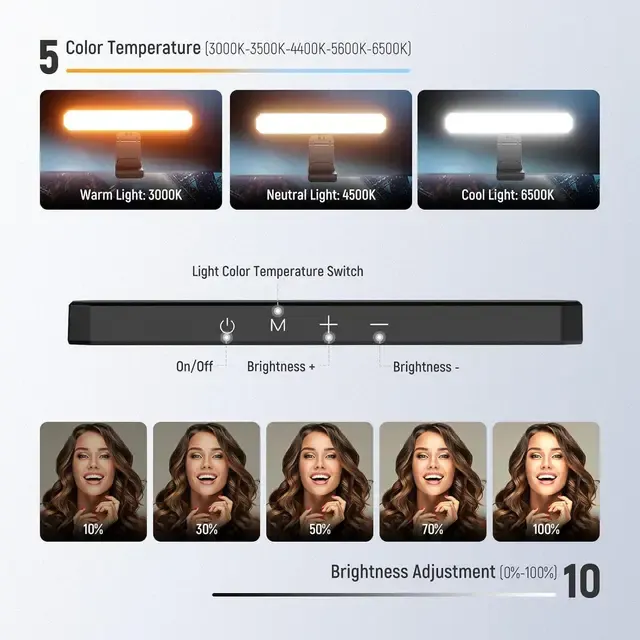 Monitorlichtleiste 3