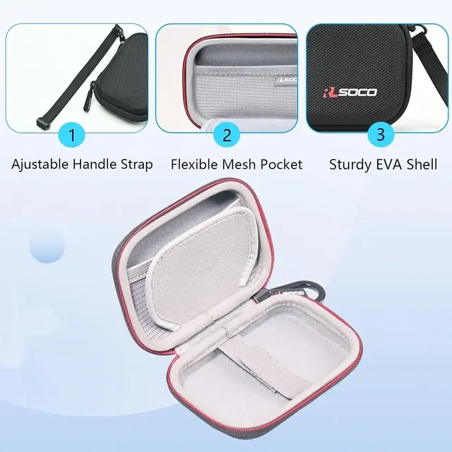 Powerbank-Tasche 2