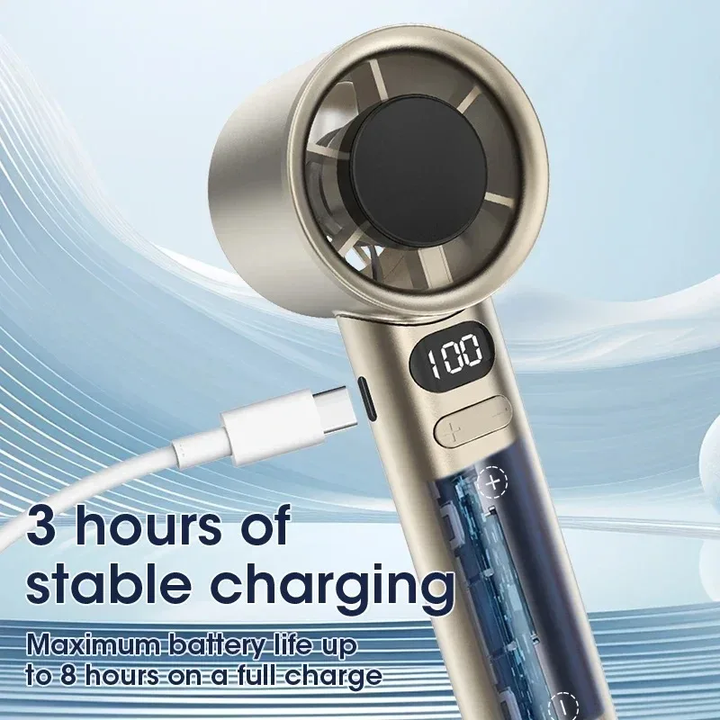 Handventilator 4