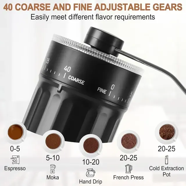 Handkaffeemühle 2