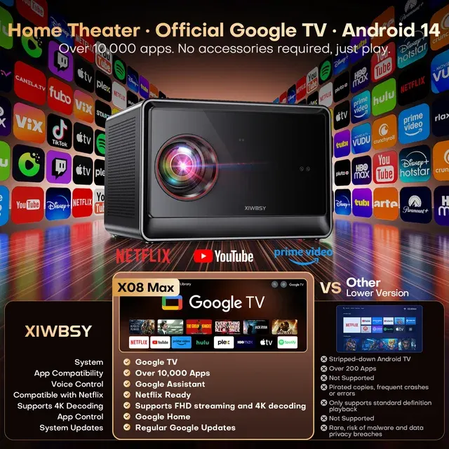4K Heimkino-Beamer mit Android 14 2