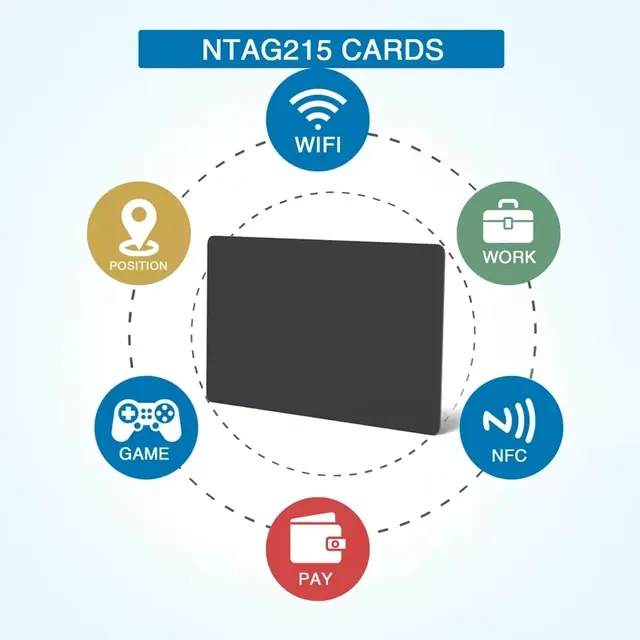 NFC-Leerkarten 4