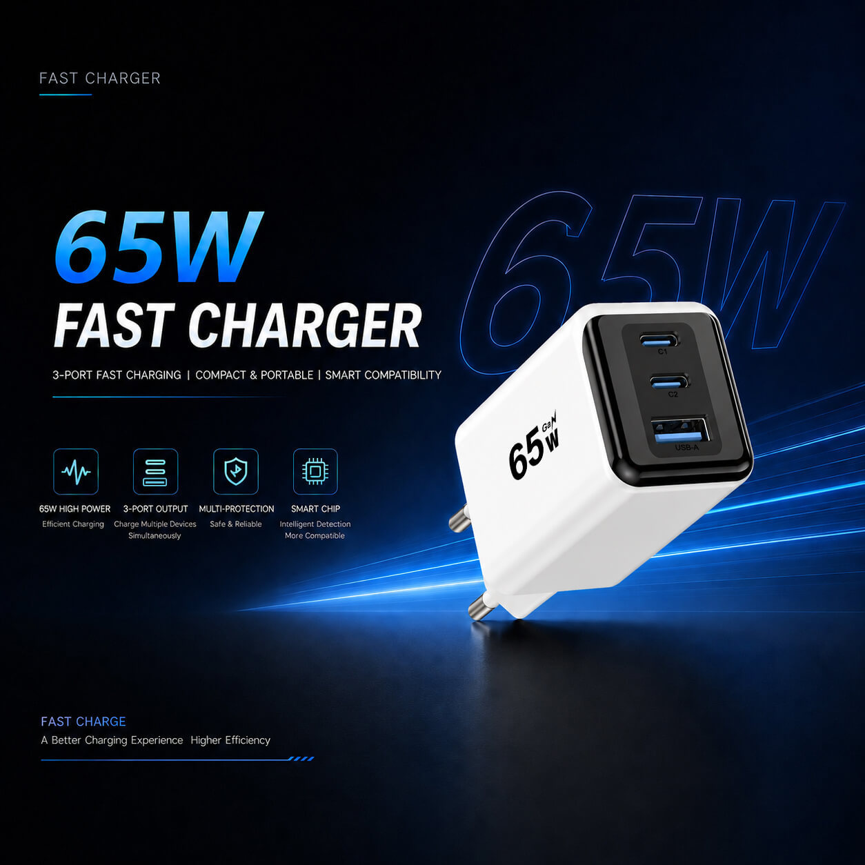 Schnellladeadapter 65W Multifunktion Handy-Ladegerät