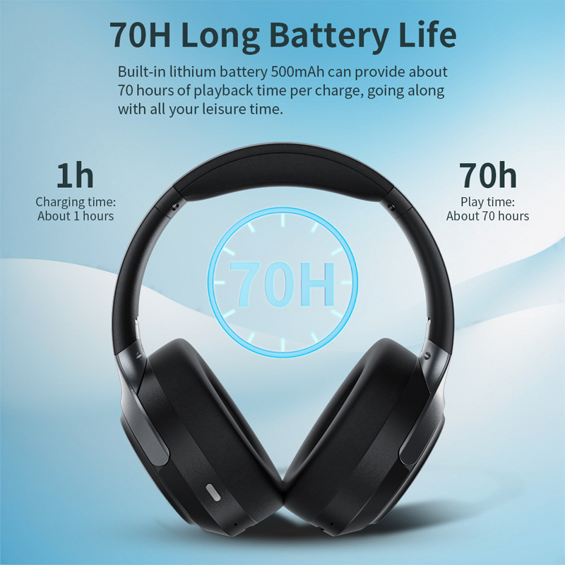 Kabelloses Gaming-Headset mit Mikrofon 2