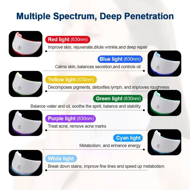 LED-Gesichtsmaske 4