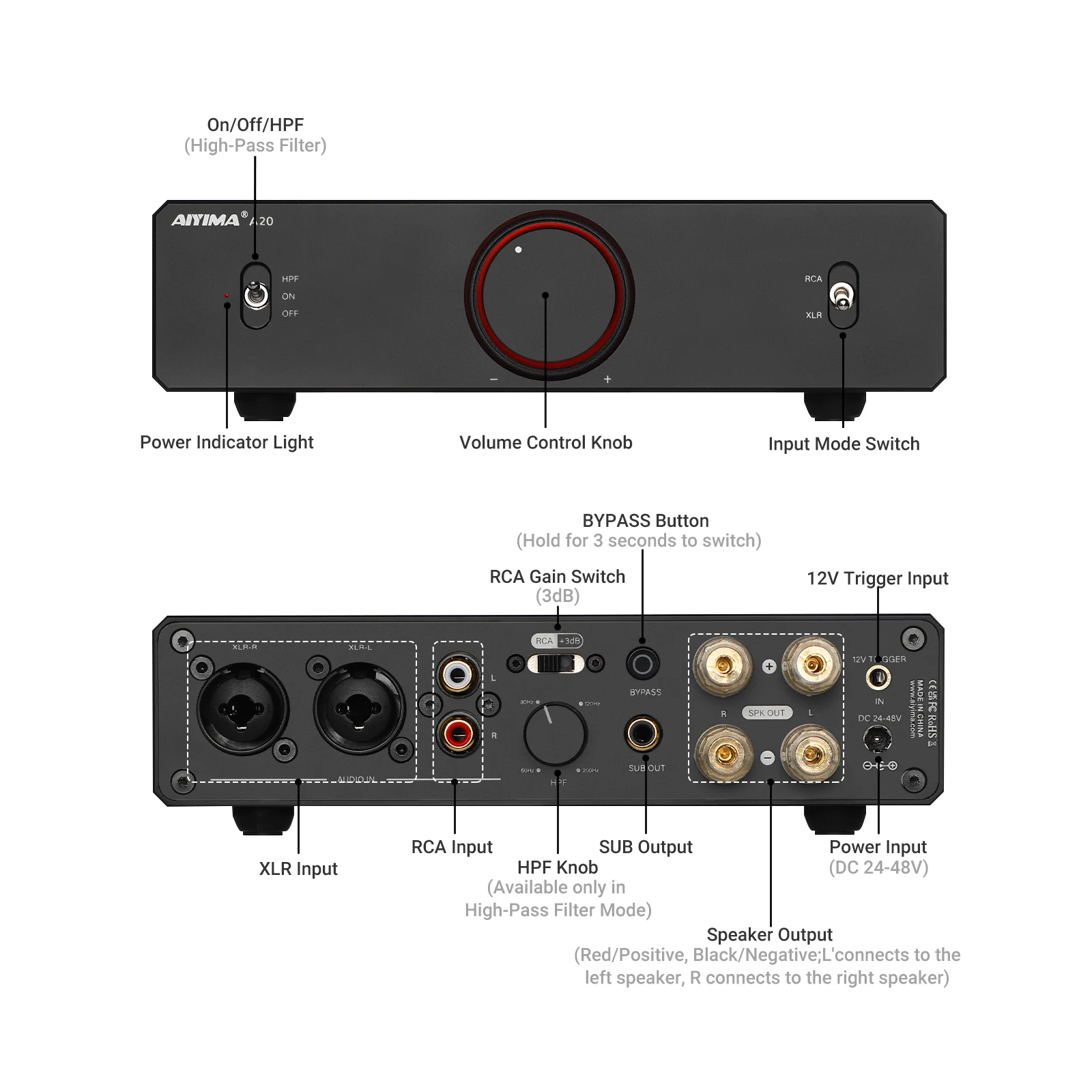 Stereo-Endstufe 2