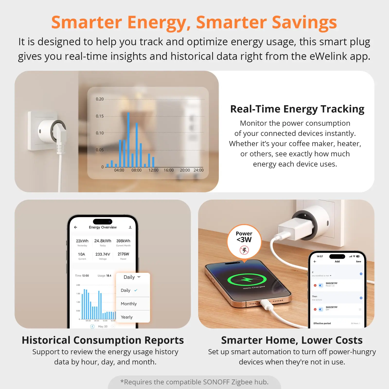 Smart-Steckdose 3
