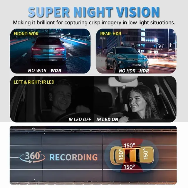 360-Grad-Dashcam 3