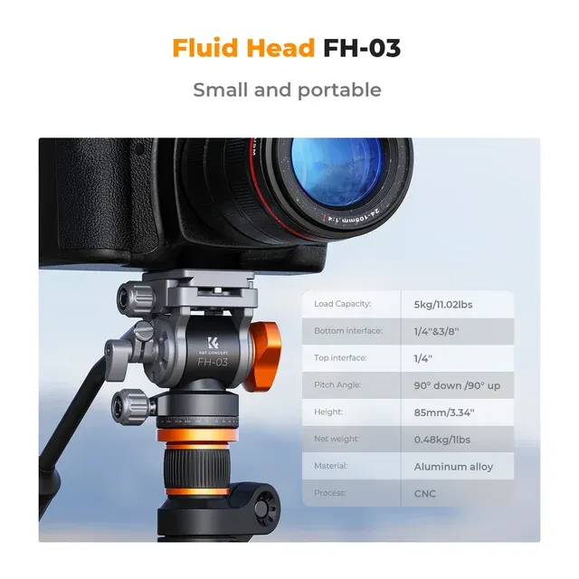 Fluidkopf 2