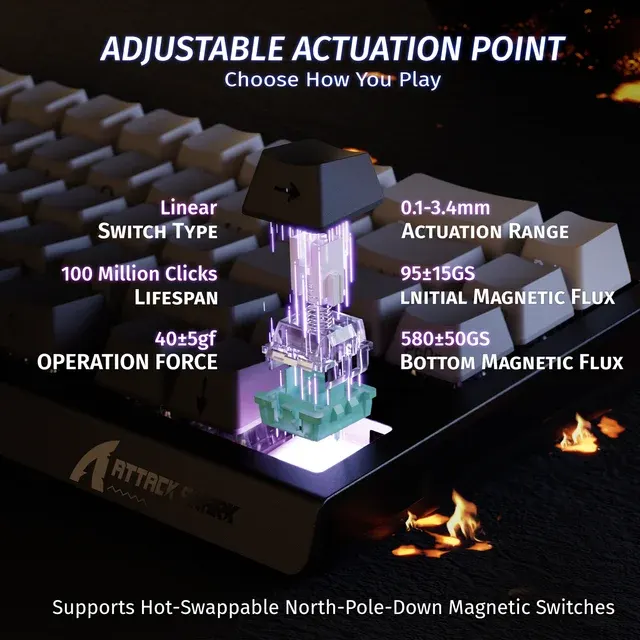 Magnetische Gaming-Tastatur 4