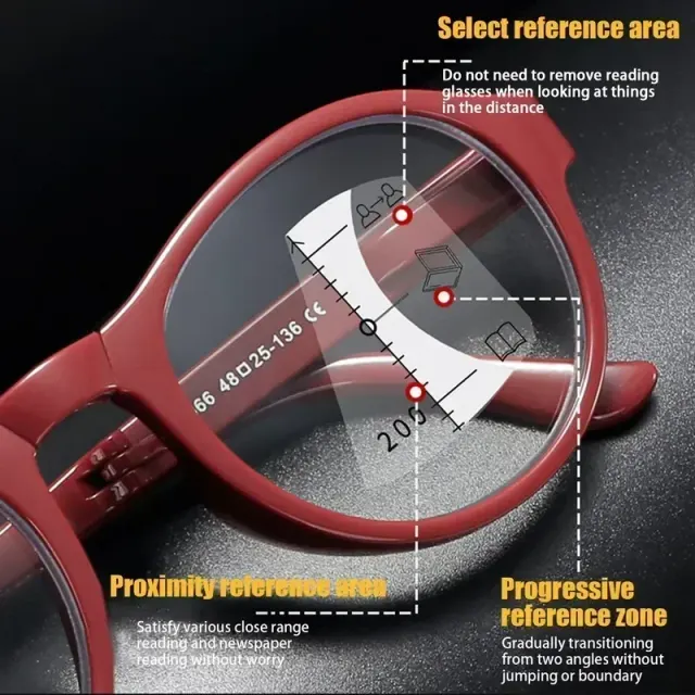 Faltbare Lesebrille 2