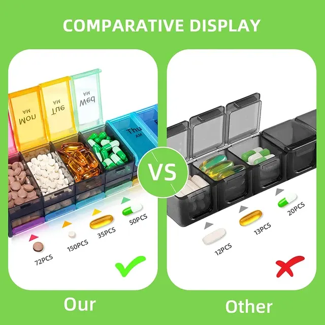 Pillenorganizer 2