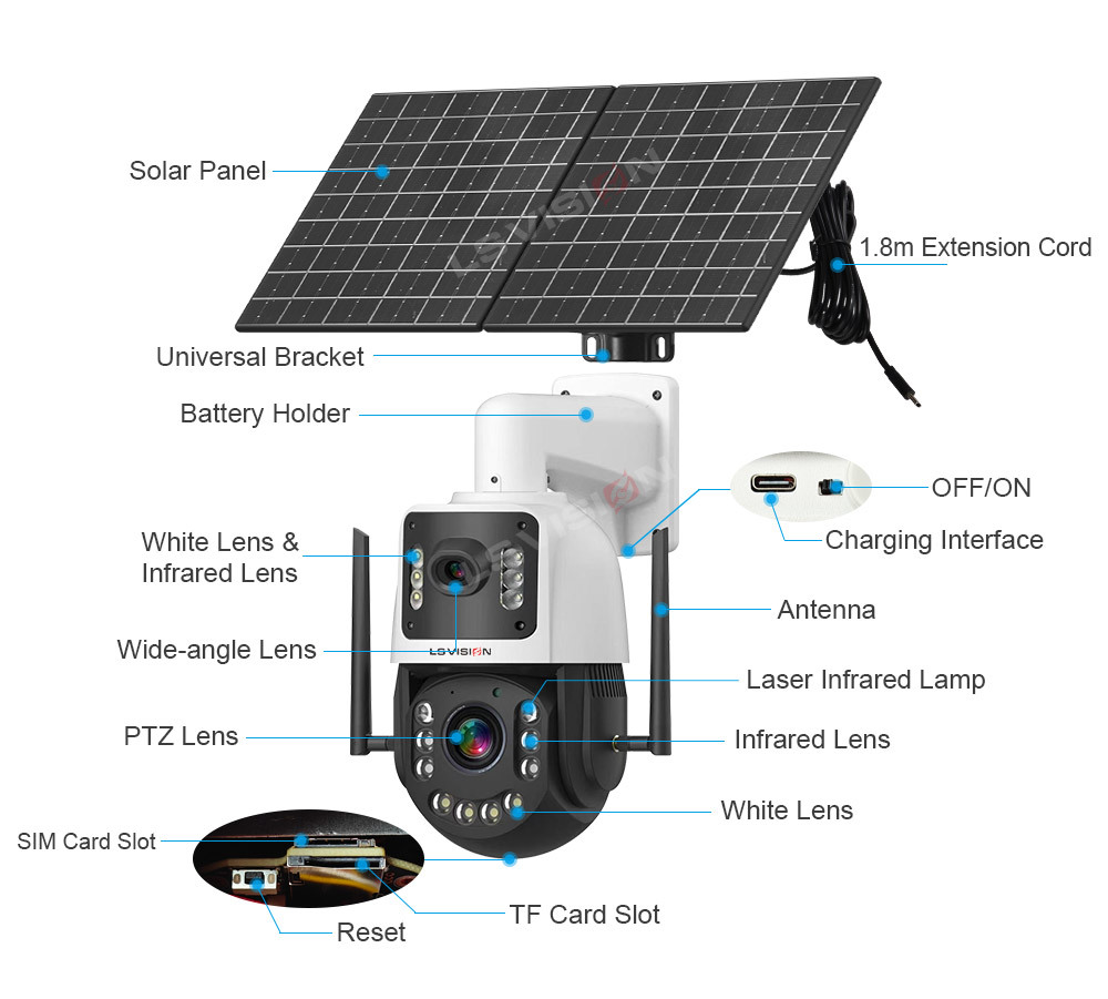 20W Solar-Flutlicht-Kamera mit 50x Zoom 2