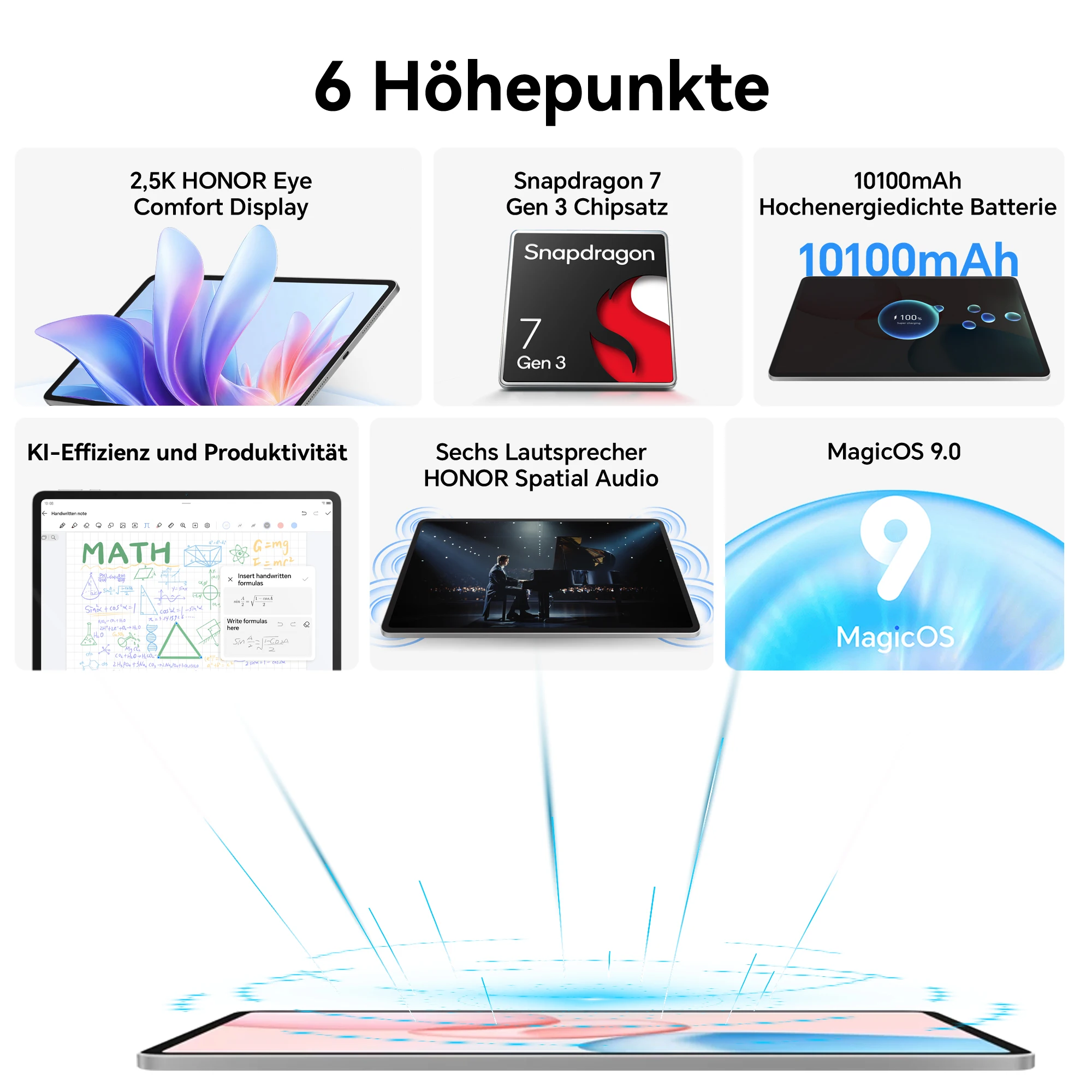 Tablet-PC 2