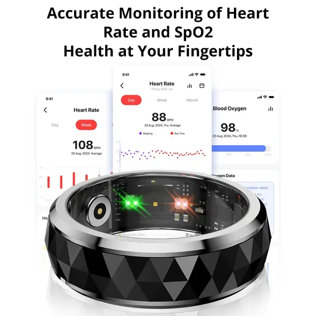 Smartring 4