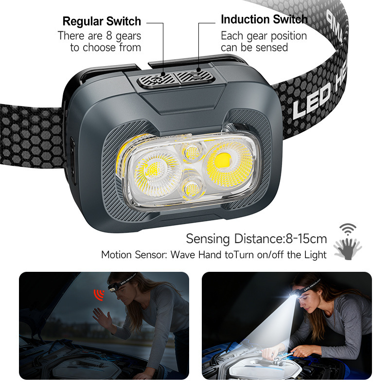 Wasserdichte LED-Stirnlampe mit 550 Lumen 4