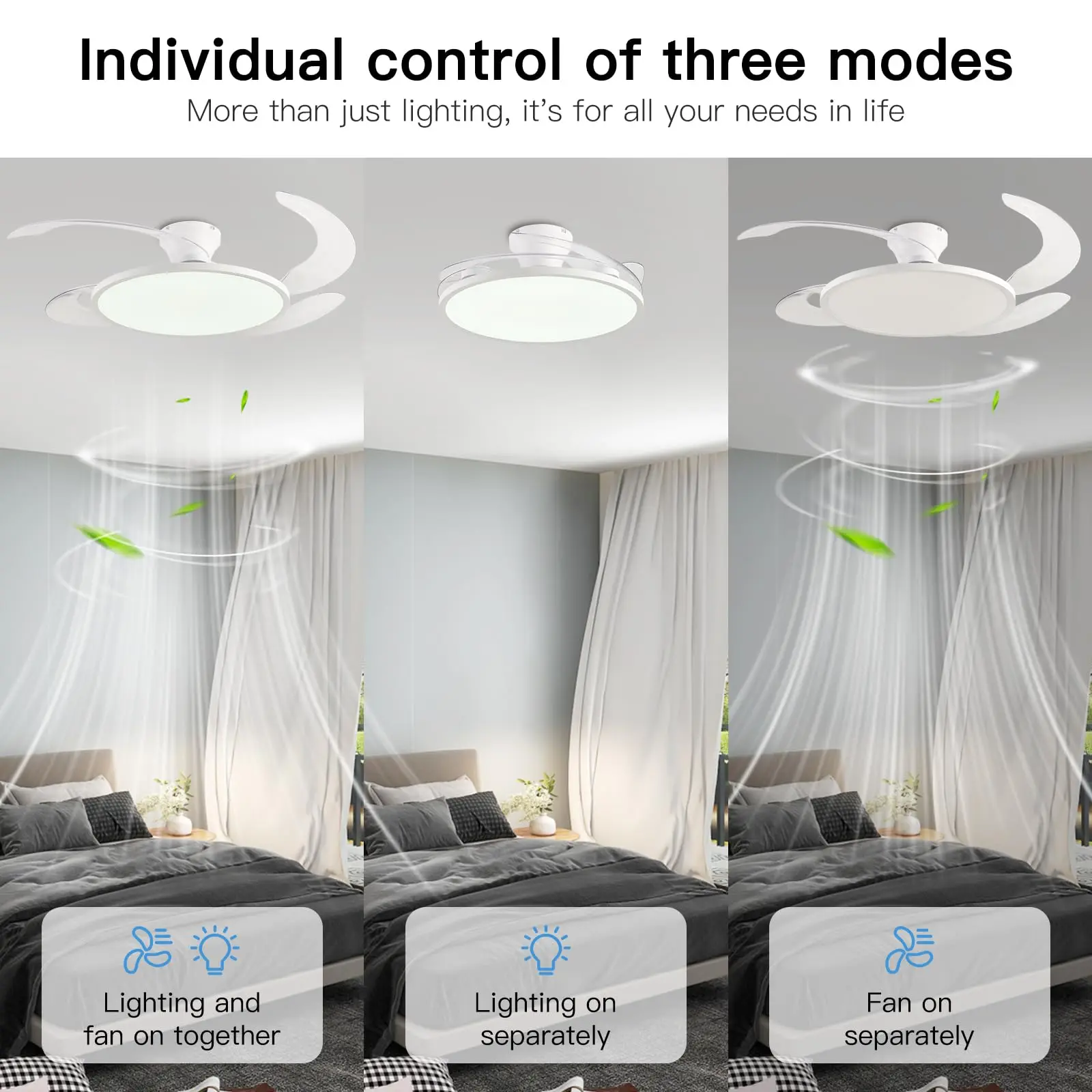 Deckenventilator mit Licht 2