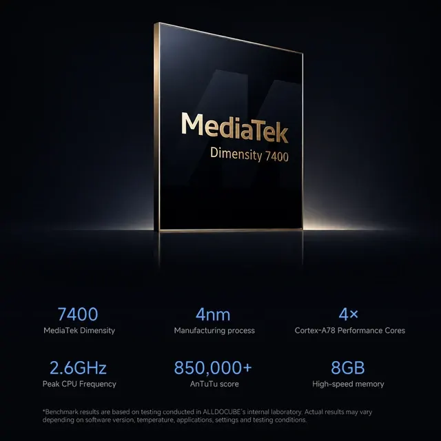 Android-Tablet 3