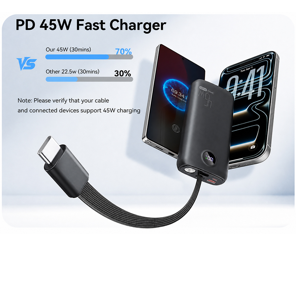 Powerbank 20000 mAh Schnellladen 2