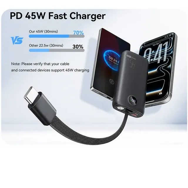 Powerbank 20000mAh mit 45W Schnellladung 2