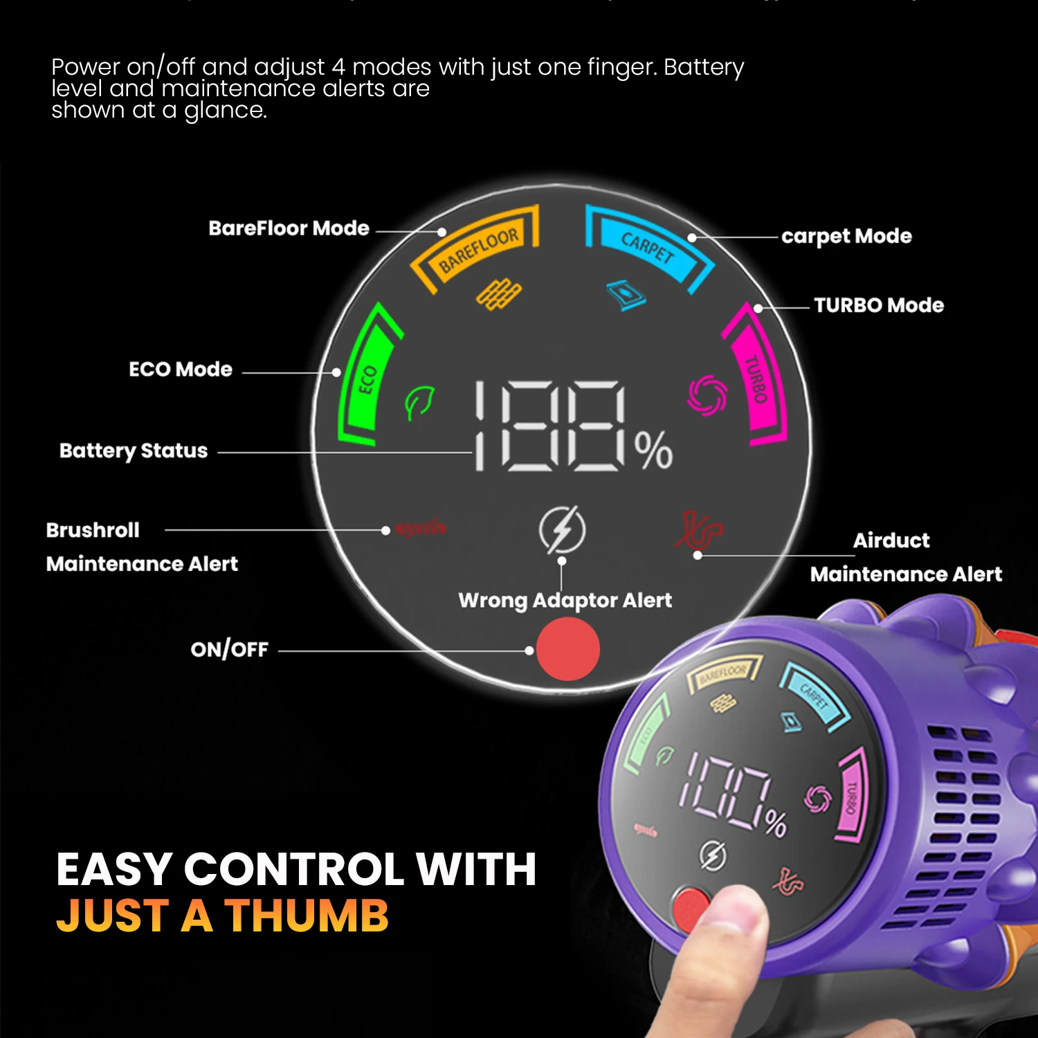LED-Display-Handstaubsauger für Tierhaare 3