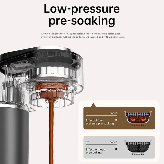 Tragbare Espressomaschine 2
