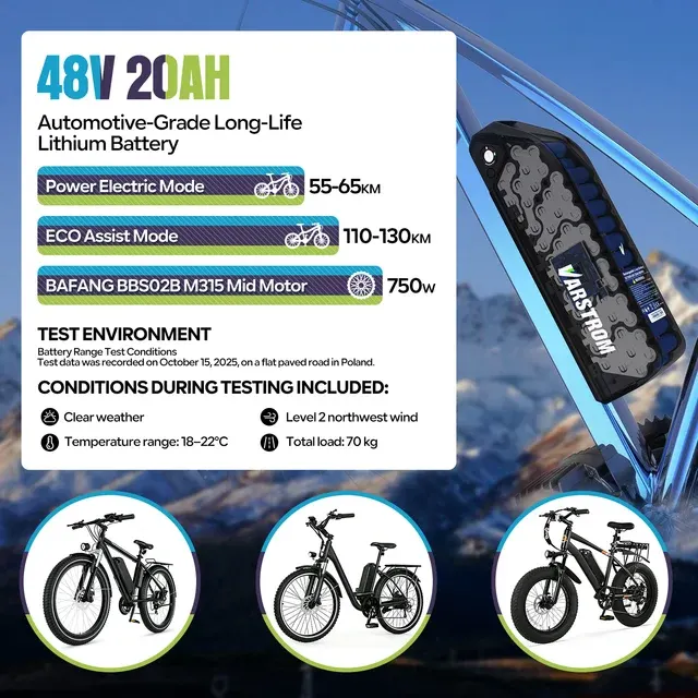 E-Bike-Akku 2