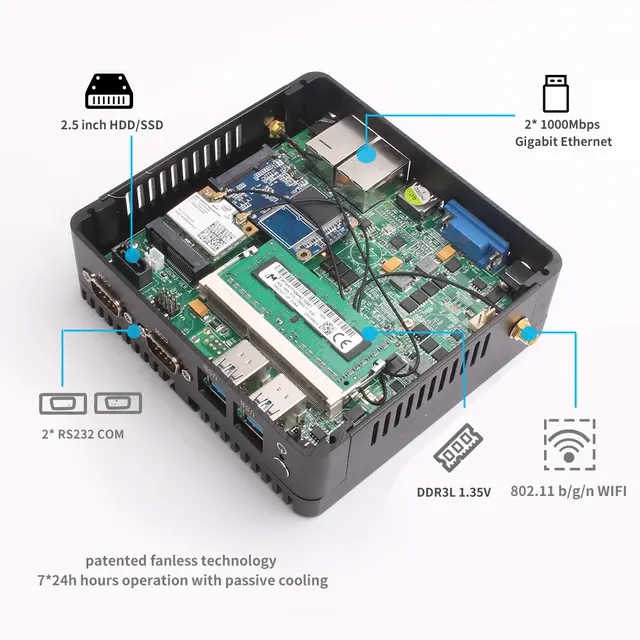 Barebone Mini-PC 2