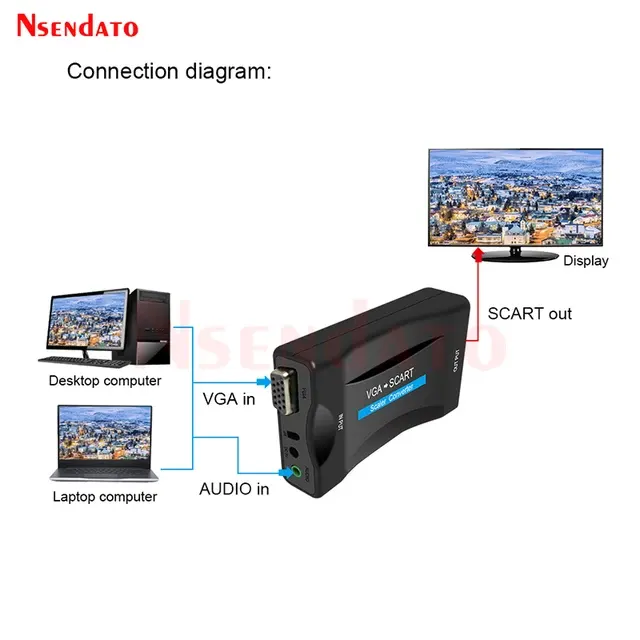 VGA-zu-SCART-Konverter 3