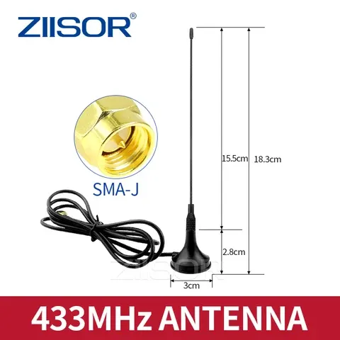 LoRa-Antenne