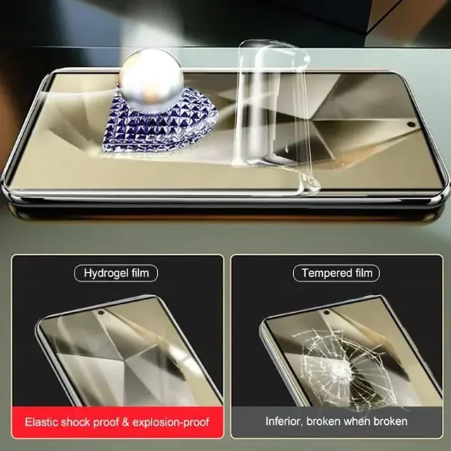 Hydrogel-Displayschutzfolie für Samsung Galaxy 3