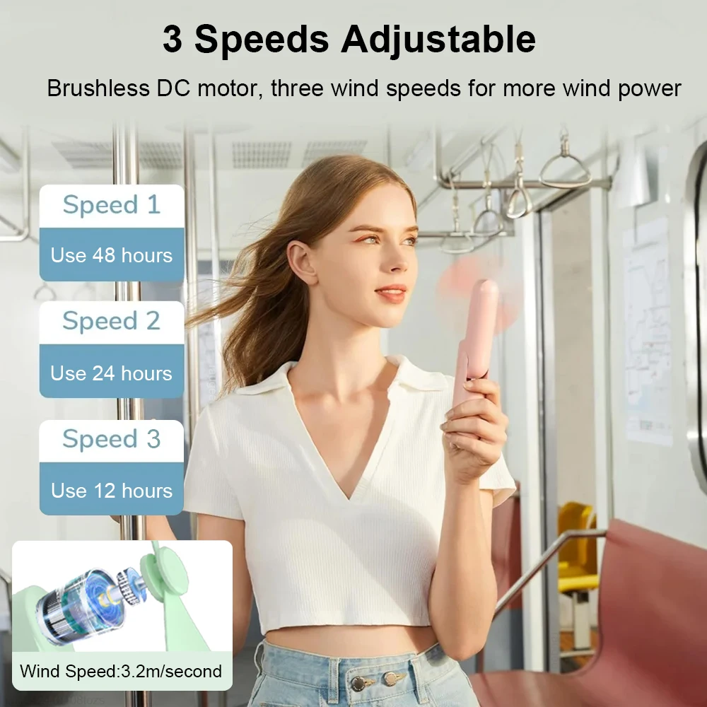 Handventilator 3
