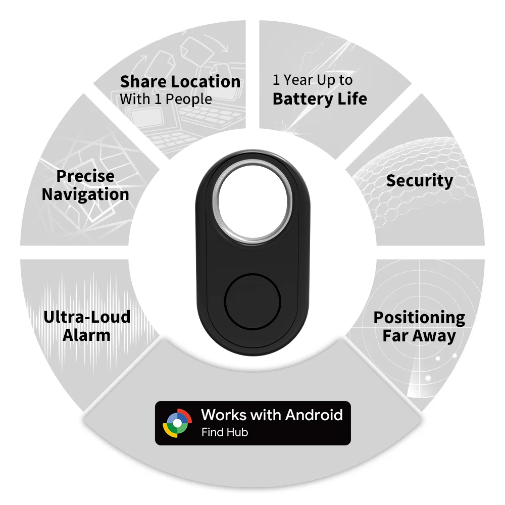 GPS-Tracker für Samsung Smart Tag 3