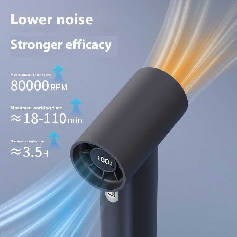 Handventilator