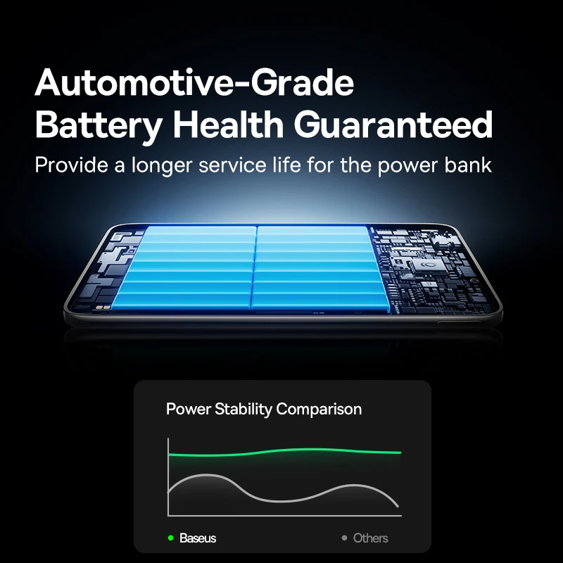 Magnetische Powerbank 10000mAh Kartenformat 4
