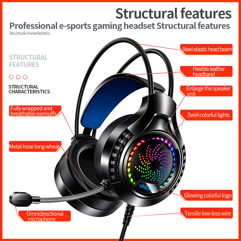 7.1 Kanal USB Gaming-Headset mit Mikrofon 2