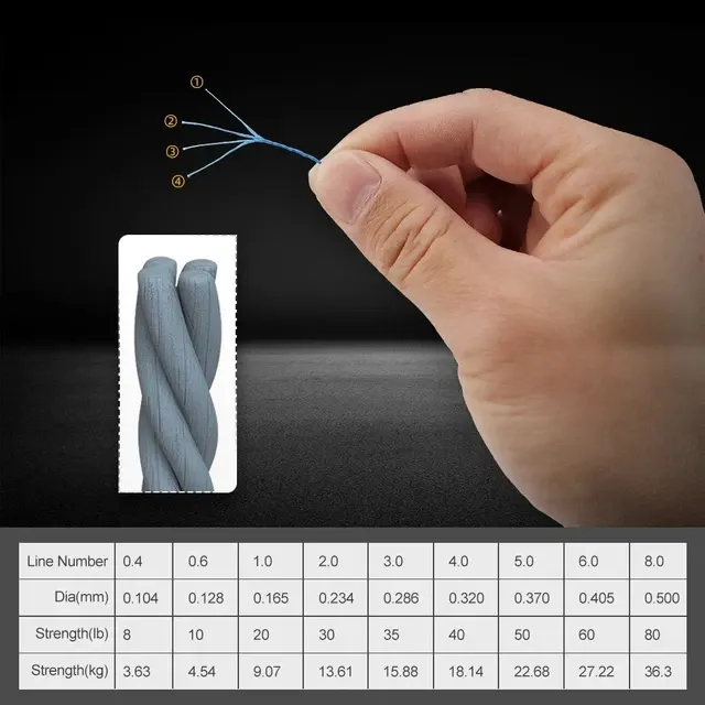 4-fach geflochtene Karpfen-Angelschnur, Multifilament 2