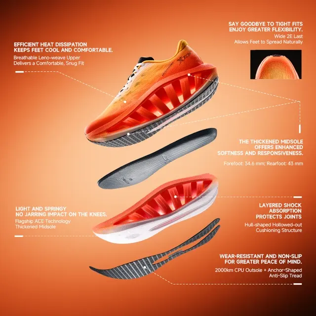 Laufschuhe 3