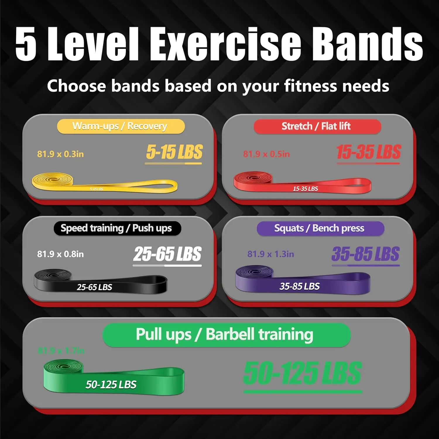Trainings-Widerstandsband 2