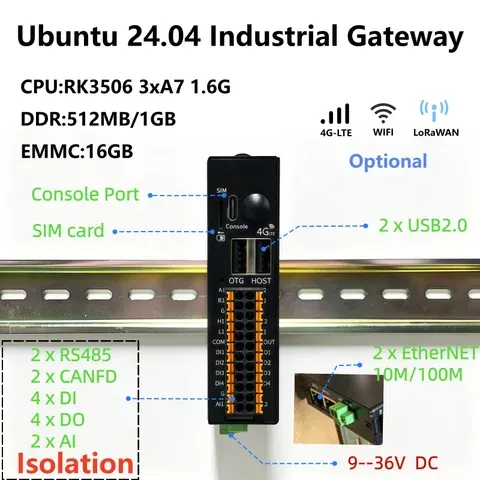 Industrie-IoT-Gateway