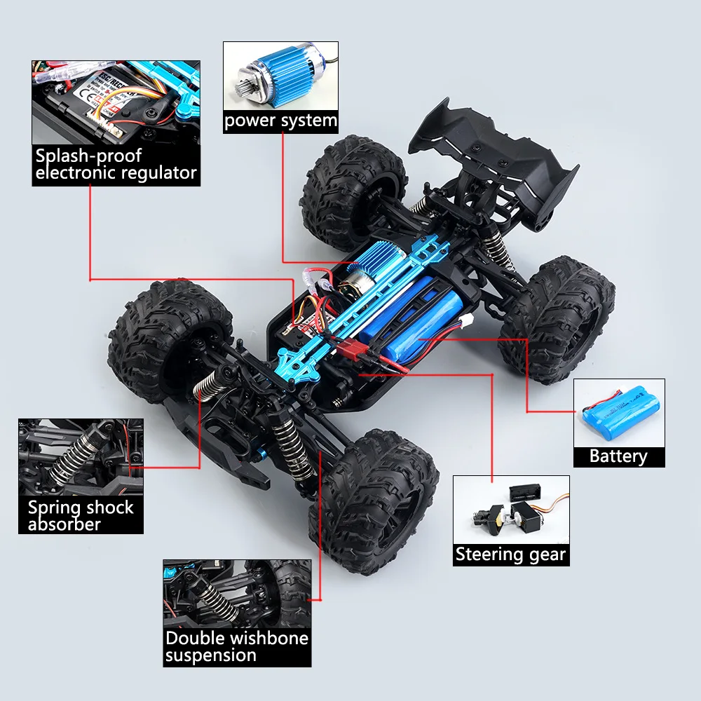 RC-Offroad-Auto 4