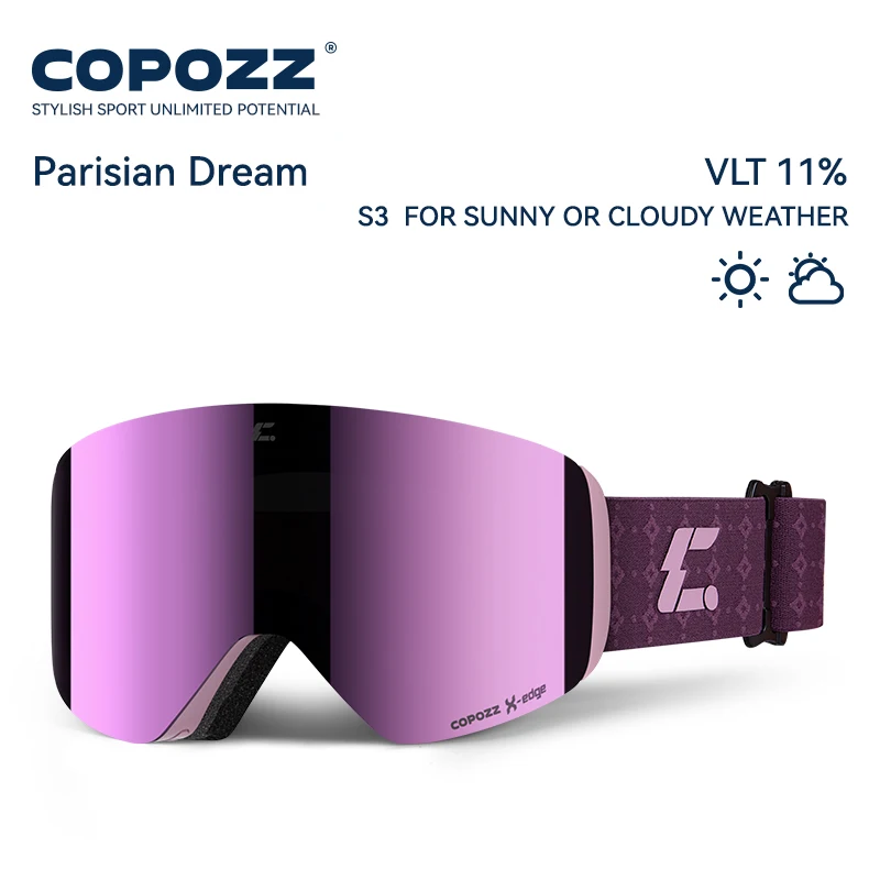 Magnetische Skibrille
