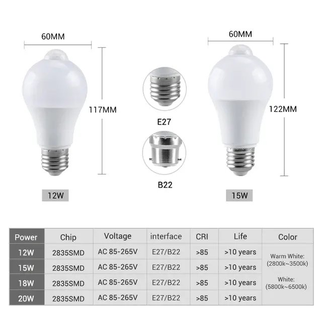 Bewegungsmelder-LED-Lampe 2