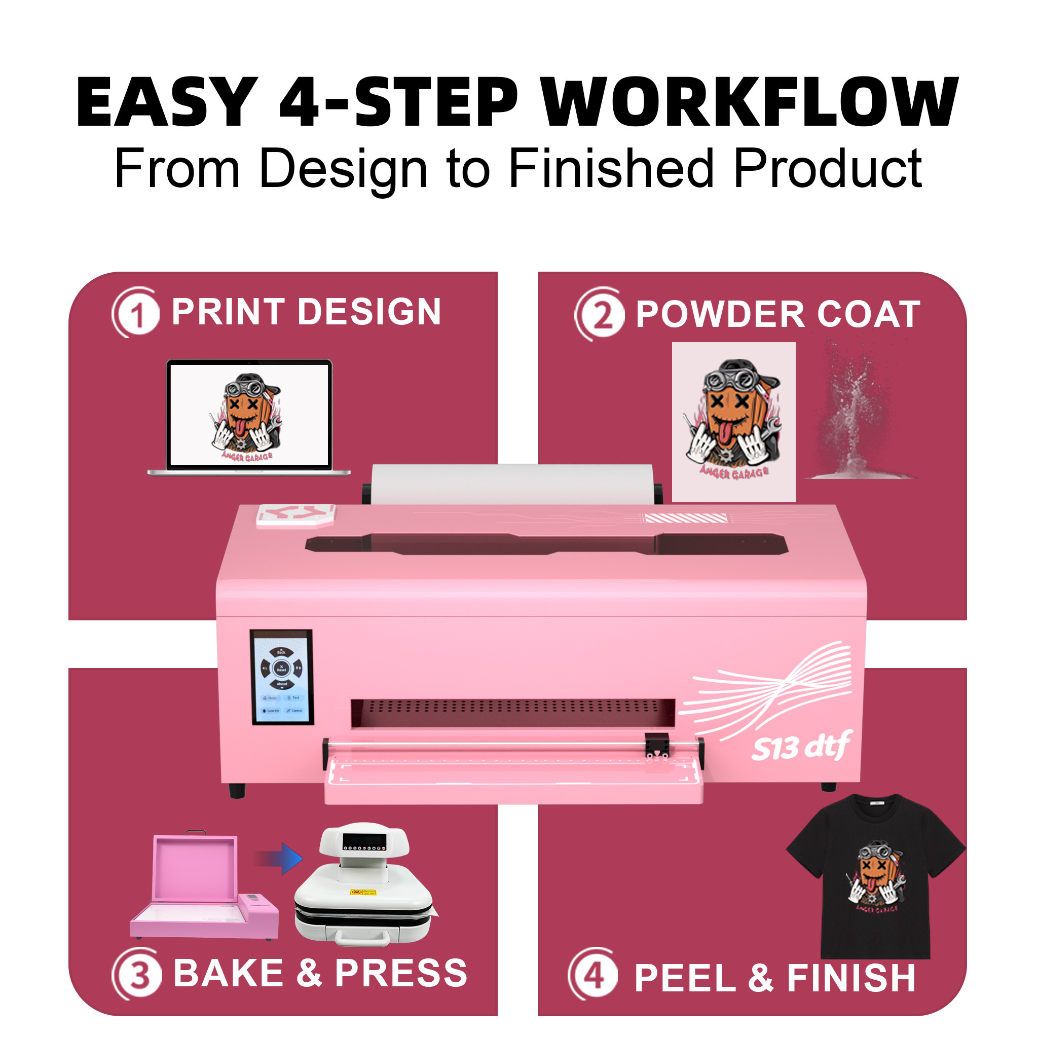 Mehrfarbiger A3 DTF-Shirtdrucker Set 3