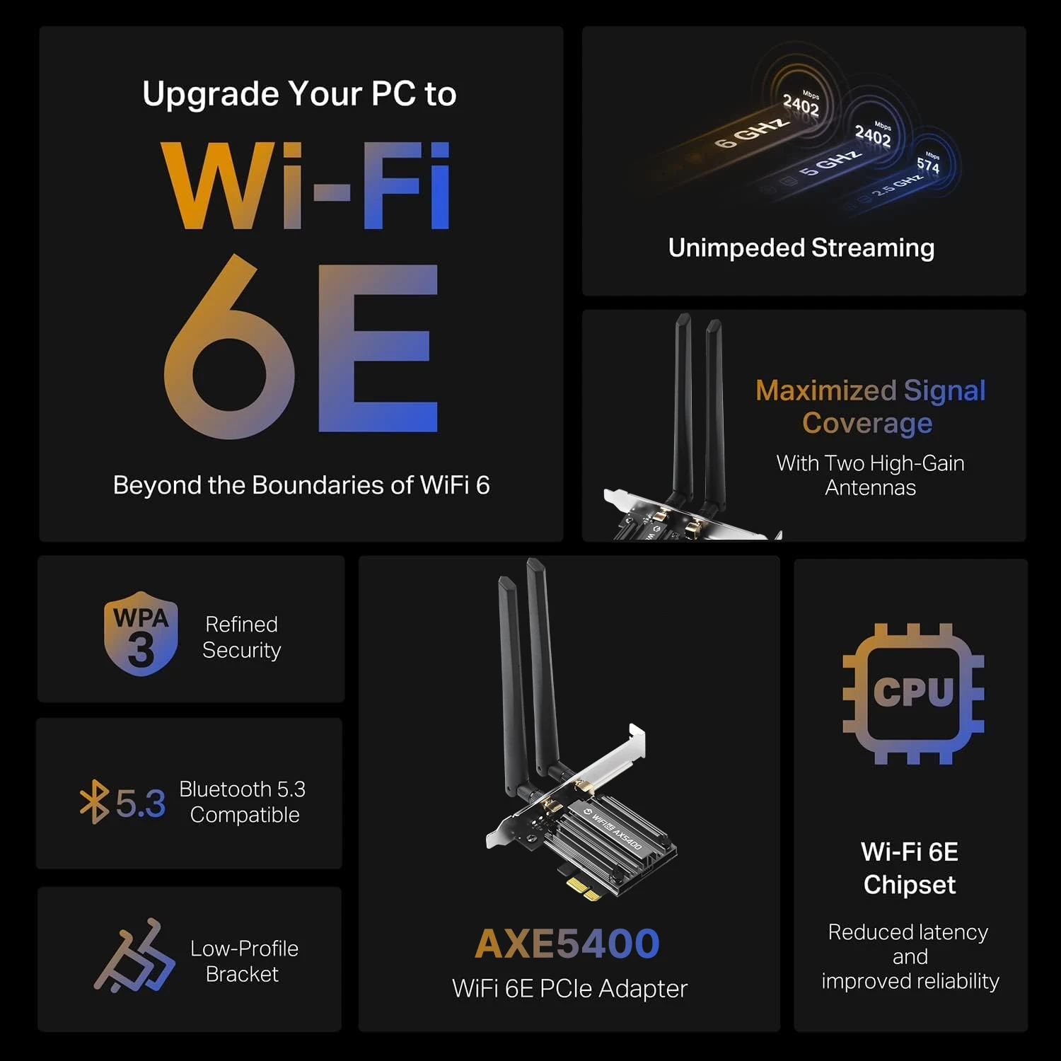 Tri-Band-WLAN-PCIe-Netzwerkkarte mit Bluetooth 5.3 2